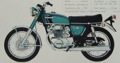 1973 Honda CB 250 photo